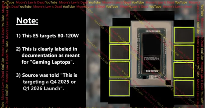 Новый утечка информации о 120-ваттном APU Nvidia для игровых ноутбуков